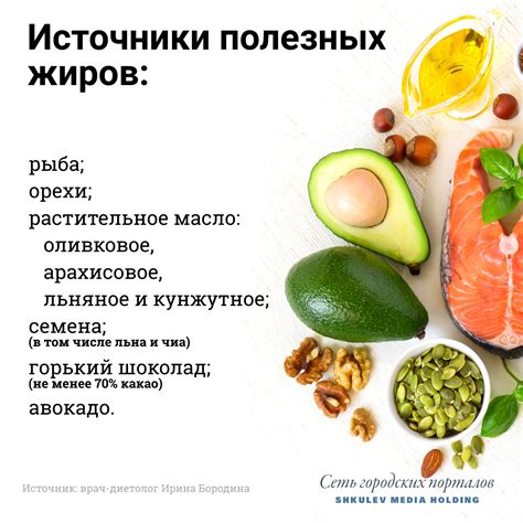 Продукты с низким содержанием жира, которые вредны для человека - 7 ...
