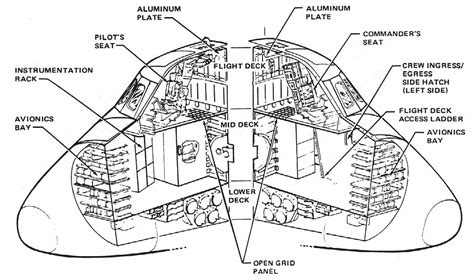 12 Nasa Blueprints