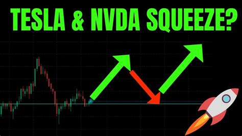 Tesla Nvda Squeeze Nvda Stock Split Tsla Shareholder Meeting