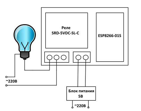 Модуль реле для ESP8266-01S - wpdew