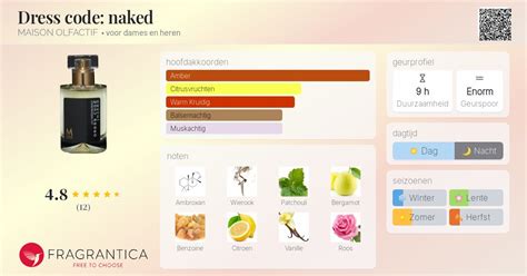 Dress Code Naked MAISON OLFACTIF Parfum Een Nieuwe Geur Voor Dames En Heren 2023