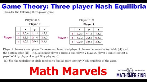 Game Theory Math Marvels Pure Strategy Nash Equilibria For 3 Player