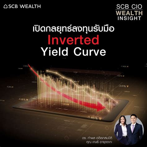 [scb Thailand] Scb Cio Wealth Insight Ep 9 “เปิดกลยุทธ์ลงทุนรับมือ Inverted Yield Curve” Scb