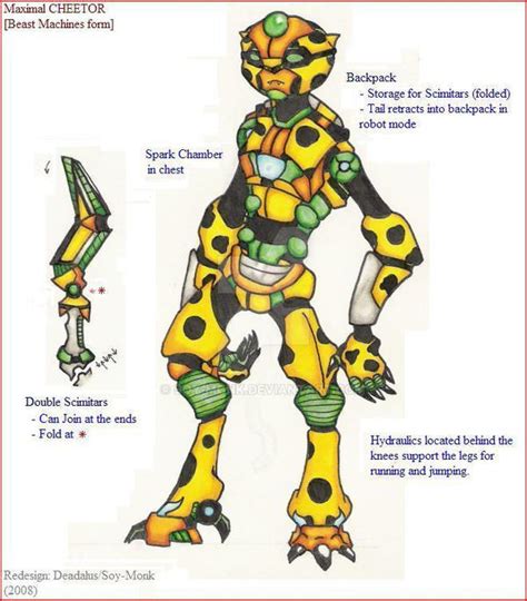 Redesign: BM Cheetor by soy-monk on DeviantArt