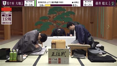 😸日本将棋猫🤔🍀 On Twitter 【第64期 王位戦 第一局2日目】 ☗藤井聡太王位 Vs☖佐々木大地 七段 97手まで