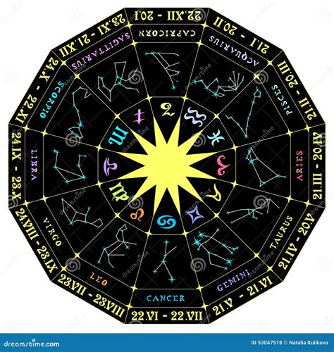 Vector Illustration Of A Zodiacal Circle With The Constellations Stock