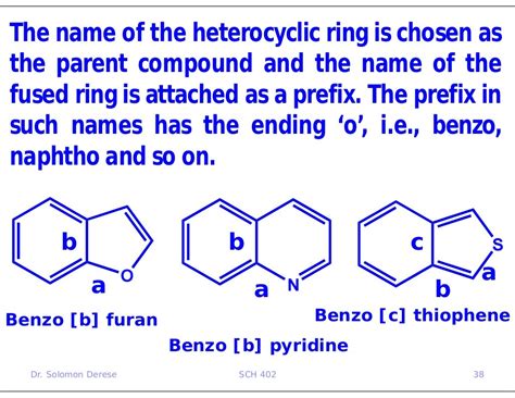 Nomenclature Of Heterocyclic Compounds