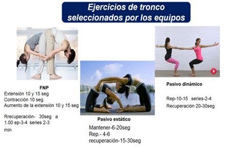 Cooperative Activities For The Physical Flexibility Capacity In