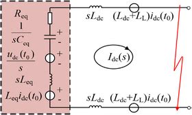Equivalent circuit of DC side during t0–t1 | Download Scientific Diagram