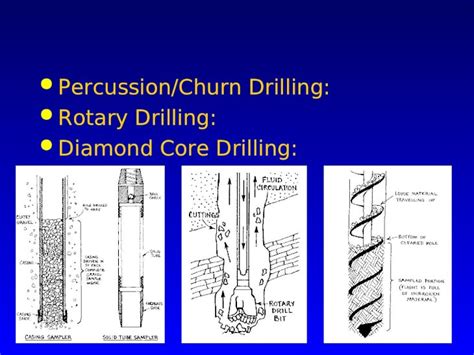 PPT Modul Drilling DOKUMEN TIPS