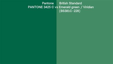 Pantone 3425 C vs British Standard Emerald green / Viridian (BS381C-228 ...