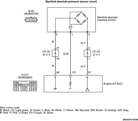 Code No P Manifold Absolute Pressure Sensor Circuit Low Input