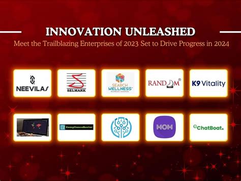 Innovation Unleashed Meet The Trailblazing Enterprises Of Set To