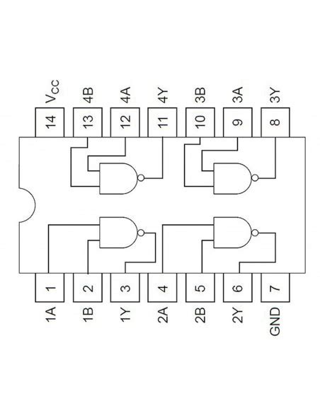 Sn Hc N Digital Nand Channels Inputs Dip