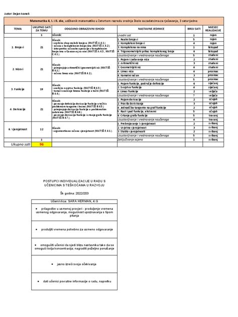 Matematika 4, I. I II. Dio, Udžbenik Matematike U Četvrtom Razredu ...