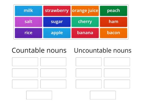 Countable and uncountable nouns Sortowanie według grup