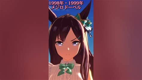 ウマ娘 エリザベス女王杯優勝ウマ娘ゲーム版ウマ娘のみ×彩 Phantasia Youtube