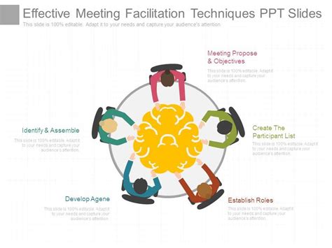 Effective Meeting Facilitation Techniques Ppt Slides Powerpoint