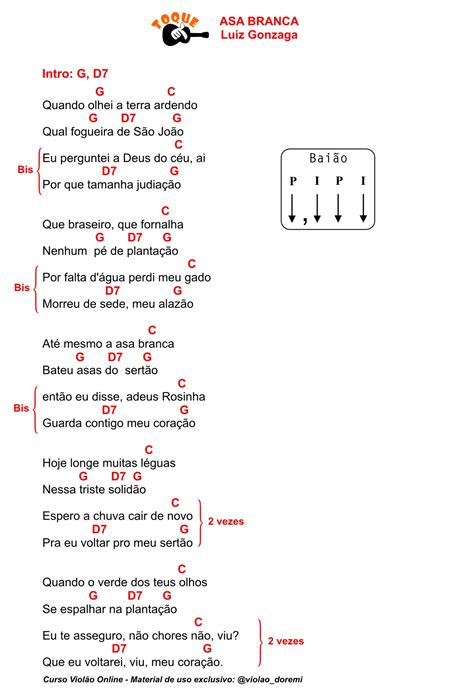 Parabens Pra Voce Cifra Simplificada LIBRAIN