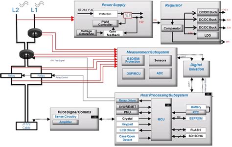 Level 2 Charging Circuit Diagram