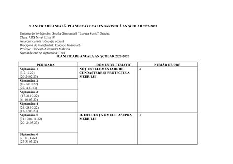 Ed Planificare Anual Planificare Calendaristic An