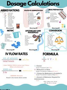 79 Best Nursing Calculations ideas | nursing math, nursing calculations, nursing school tips