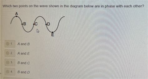 Solved Which Two Points On The Wave Shown In The Diagram Below Are In