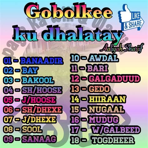 The Poster For Gobike Ku Dhalaatay With Its Names And Dates