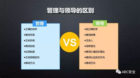 安全领导力与执行力如何提升？请看这份ppt！ppt领导力员工新浪新闻