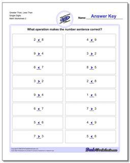 Greater Than and Less Than: Simple Greater Than and Less Than Tests