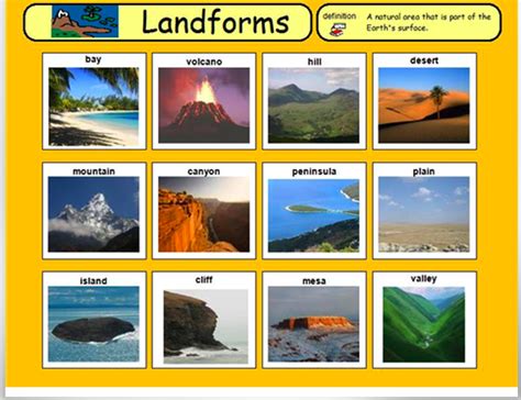 Pictures - EXPLORING LANDFORMS