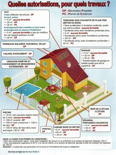 Mairie PanneauPocket Village FR 11 Alertes Informations Municipales