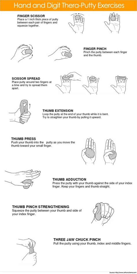 Urban Wired Hand Therapy Finger Exercises Occupational Therapy