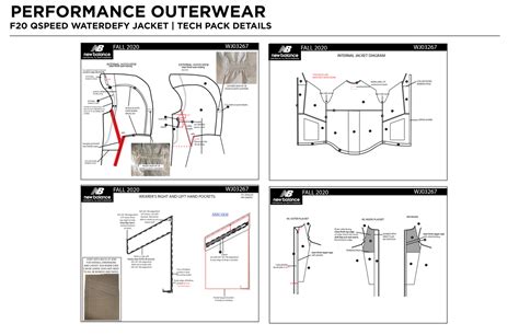 Performance Outerwear New Balance By Rachel Walder At Coroflot