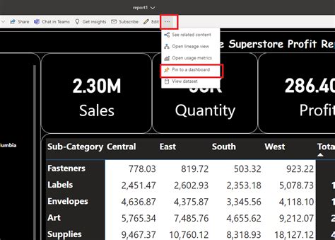 Power Bi How To Add Reports To Dashboards Geeksforgeeks