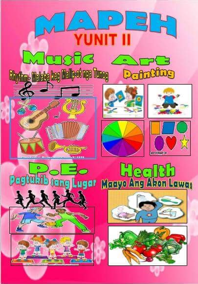 Kindergarten Bulletin Learning Areas Deped K 12 File Share
