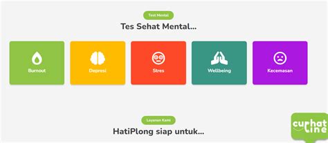 7 Layanan Tes Kesehatan Mental Online Gratis Yuk Cek Di Sini