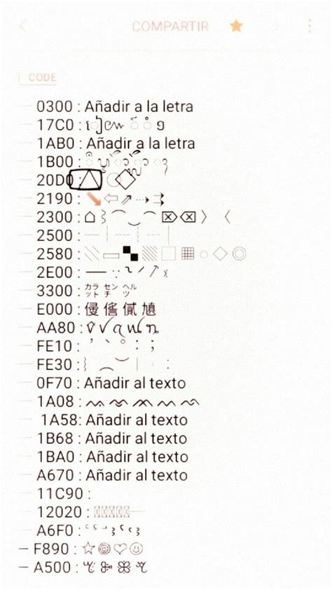 Codigos De Letras Unicode Pad Codigos Unicode Pad Ike Willms