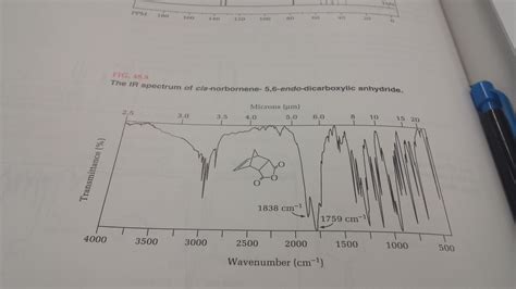 Cis Norbornene Endo Dicarboxylic Anhydride