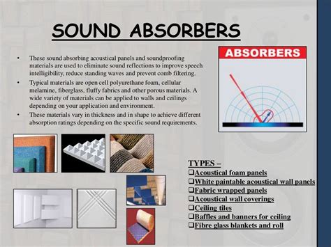 Acoustical Materials