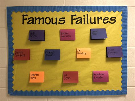 Ra Bulletin Board Famous Failures Encouragement Inspirational Bulletin Boards School