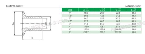 Sanitary Stainless Steel Tank Ferrule Heavy Duty 14mpw China 15 Tri Clover Fittings Ferrule