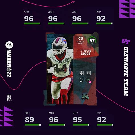 Madden Ultimate Team On Twitter Backyard Ballers Brothers Edition