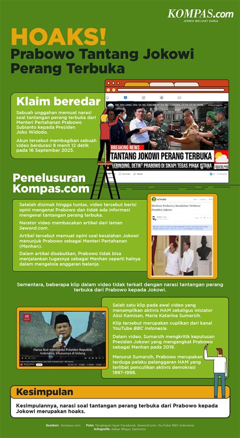 Infografik Hoaks Prabowo Tantang Jokowi Untuk Perang Terbuka