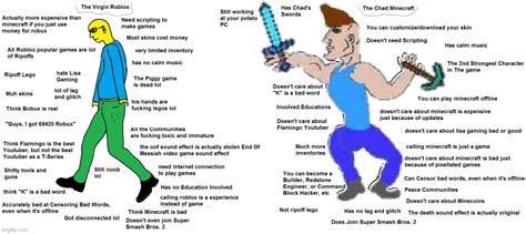 The Virgin Roblox Vs The Chad Minecraft Imgflip