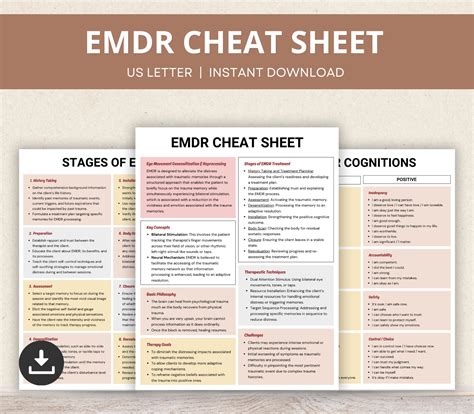 Emdr Therapy Cheat Sheet Eye Movement Desensitization Reprocessing