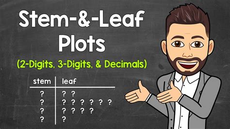 Stem And Leaf Plots How To Make A Stem And Leaf Plot 2 Digits 3 Digits And Decimals Youtube