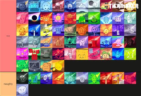 BFB With BFB 23 Icons ALL CONTESTANTS Tier List Community Rankings