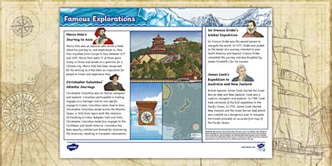 Famous Explorations Fact File Hecho Por Educadores