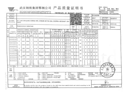 Steel Material Certifications Ouco